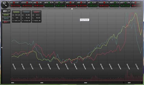 wpf finance application