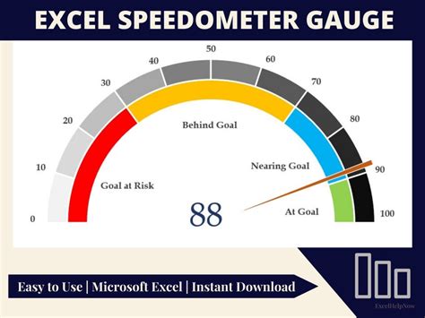 Speedometer Gauge Excel Template Etsy