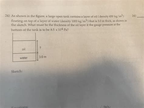 Solved As Shown In The Figure A Large Open Tank Chegg