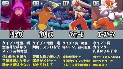 ポケモン廃人が厳選した『気合の襷と相性がいいポケモンランキングtop10』 ポケモン関連情報のまとめ動画