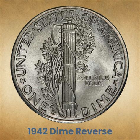 1942 Mercury Dime Coin Value: How Much Is It Worth? - CoinValueLookup