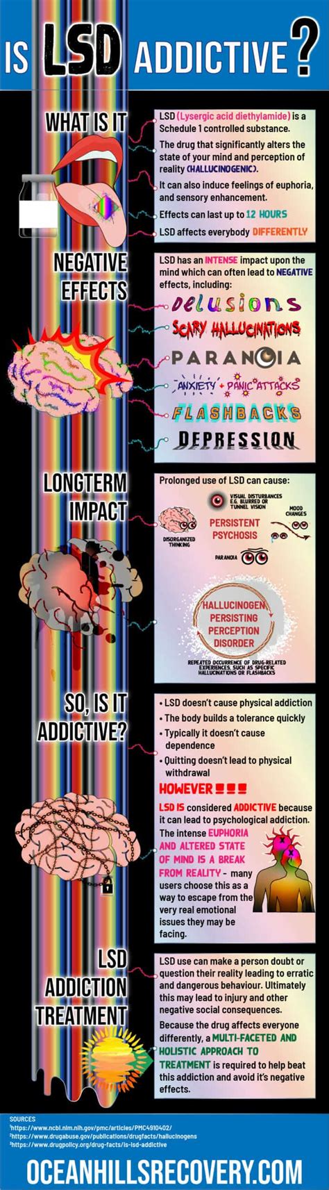 Is LSD Addictive? - Ocean Hills Recovery Blogs and Articles