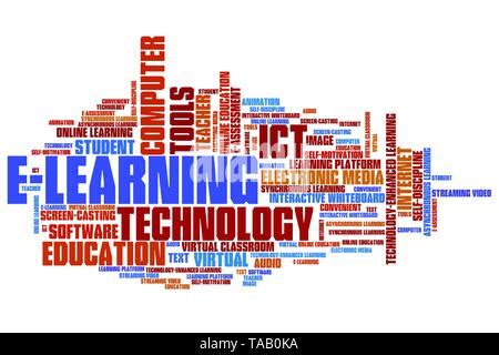 E Learning Online Course Issues And Concepts Word Cloud Illustration