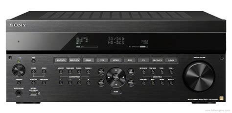 Sony Str Za1000es Multi Channel Av Receiver Manual Hifi Engine