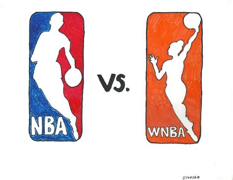 NBA vs. WNBA Salaries – RHS High Times