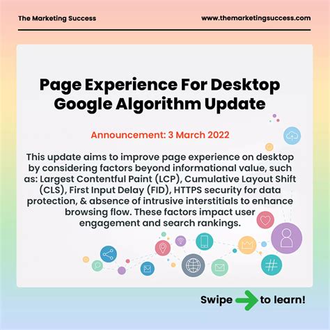 A Comprehensive Guide to Latest Google Algorithm Updates | PDF