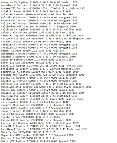 Solved Write A Perl Program To Accomplish Each Of The Chegg