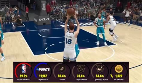 Achieving A 99 Overall Rating In NBA 2K25 A Complete Guide