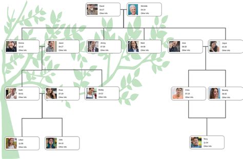 family tree chart maker online 61 free family tree templates