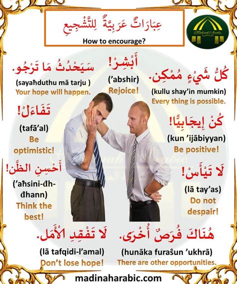 Pin By Wendy Lee On Arabic Learn Arabic Online English Vocabulary