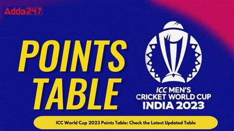 Icc Cricket World Cup 2023 Points Table Mens Odi Teams Positions