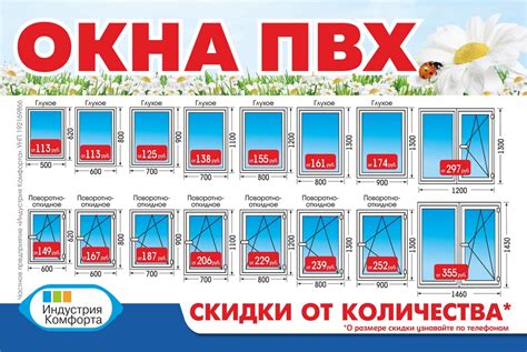Готовые пластиковые окна в Минске - Распродажа готовых ПВХ окон