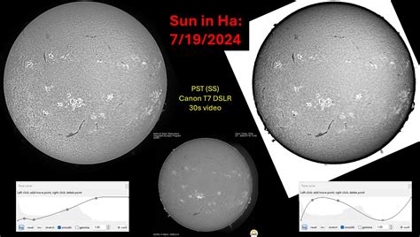 A Tale Of Two IMPPG Tone Curves Sun In Ha 7 19 2024 Solar