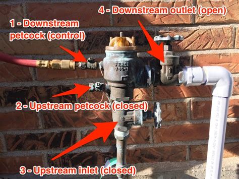 Winterizing Your Irrigation System With A Febco 765 1 Backflow