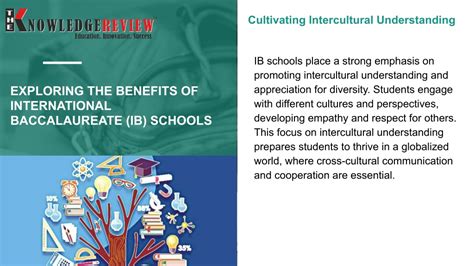 Ppt Exploring The Benefits Of International Baccalaureate Ib