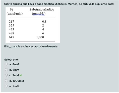 Solved A certain enzyme carrying out Michaelis-Menten | Chegg.com
