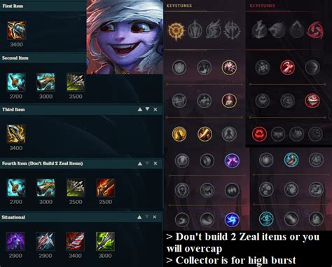 Tristana Build Patch 10 25 R Tristanamains