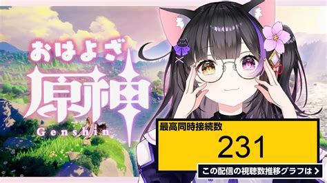 ライブ同時接続数グラフ『【原神】初見さん大歓迎！水仙十字の最後を見届けるために世界任務「未完成のコメディ」やりたい