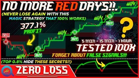 Most Accurate Buy Sell Signal Indicator Strategy In Tradingview 377