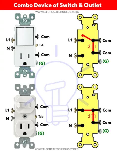 How To Wire Switch And Outlet Combo How To Wire Combo Switch