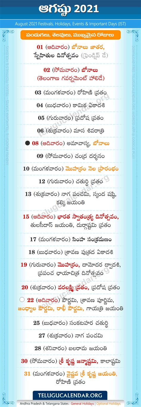 Telugu Festivals 2021 August