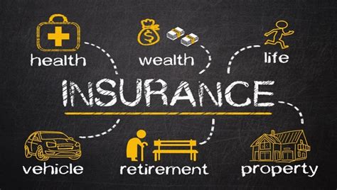 The Importance Of Insurance With Financial Planning