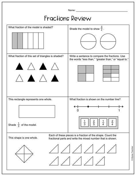 3rd Grade Math Worksheets For The Year Appletastic Learning