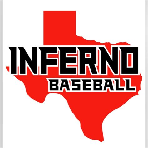 National Championship Sports Baseball Texas Inferno 8U D3 KP