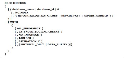 Methods To Repair Corrupted Mdf And Ldf Files Db Cloud Tech