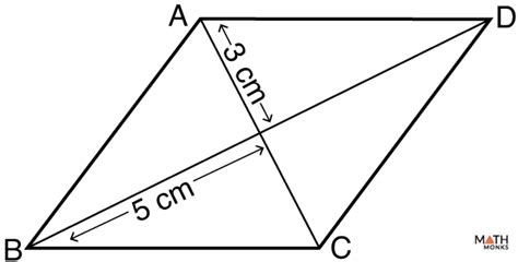 Area Of Rhombus Formulas Examples And Diagrams