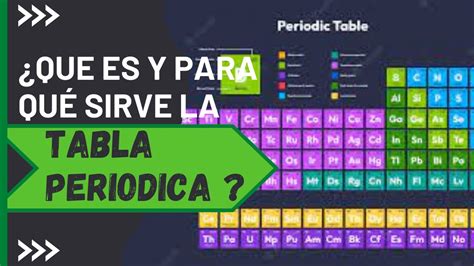 Qu Es Y Para Qu Sirve La Tabla Periodica Youtube