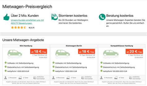 Billiger Mietwagen De Angebote Erfahrungen Und Infos