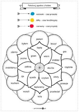 Mandala Z Czasownikami Czasy Printoteka Pl