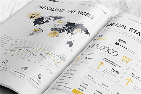 25 Best Annual Report Template Designs With Creative Indesign Layouts 2021