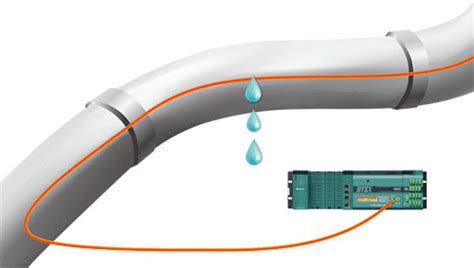 Pipeline Leak Detection | Yokogawa Electric Corporation