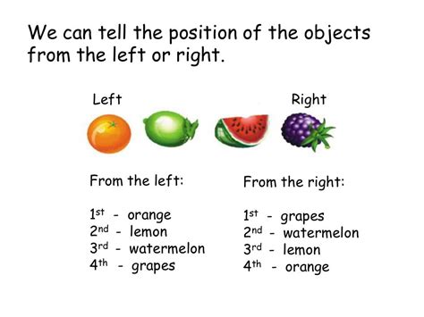 Ordinal numbers