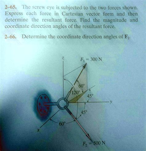 SOLVED 2 65 The Screw Eye Is Subjected To The Two Forces Shown