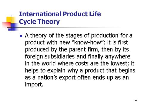 International Product Life Cycle Theory Lecture 6 2