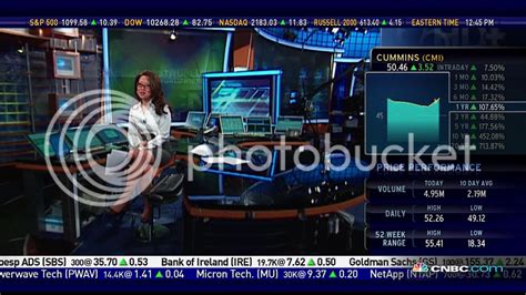 TV Anchor Babes: A Hot Leggy Melissa Lee on CNBC