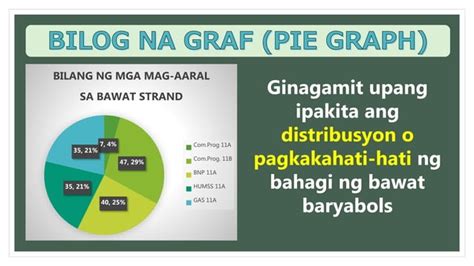 Kabanata Presentasyon At Interpretasyon Pinal Ppt