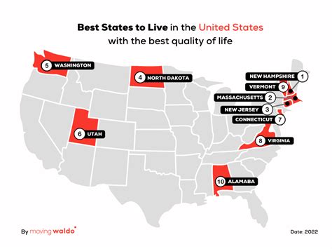 Best States To Live In 2025 On The East Coast Camila Blair