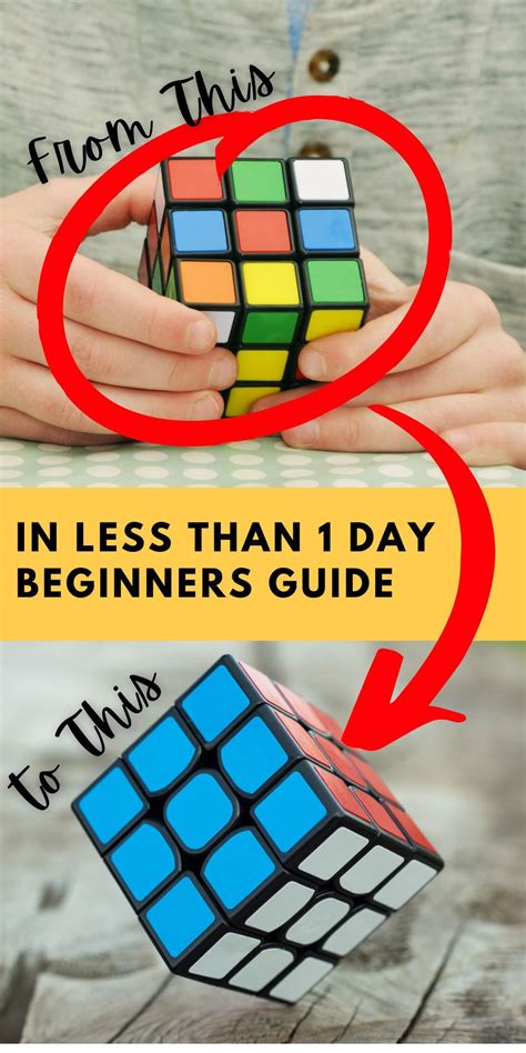 Beginner Guideline Solving Rubiks Cube In Steps Easy Step By Step