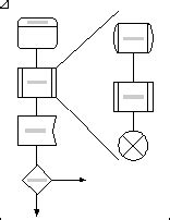 Create Um Diagrama SDL No Visio Suporte Da Microsoft