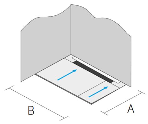 Novellini Mono Deck Wet Room Shower Floor Former With A Linear Wall Drain