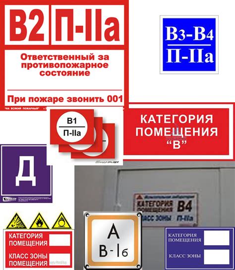 Категорирование помещений и зданий. Статьи о категорировании. Статья ...