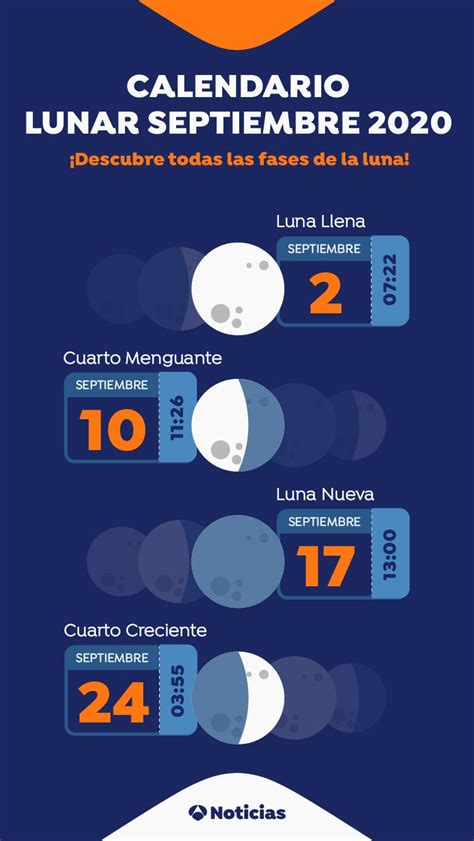 Luna Creciente En Septiembre 2024 Olympics Alane Lyndel