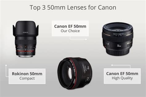 5 Best 50mm Lenses For Canon In 2024