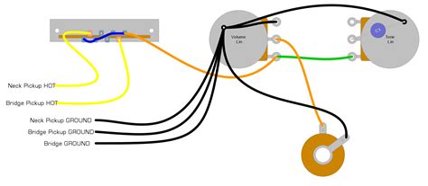 telecaster wiring diagram 3-way switch humbucker Telecaster tele coil ...