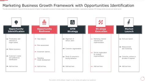 Identification Growth Opportunities PowerPoint Templates Slides And