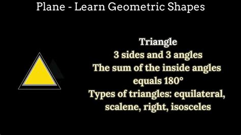 Discovering Geometric Shapes A Beginners Guide Learn Geometric